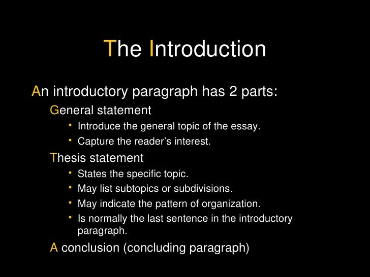 essay introduction examples
